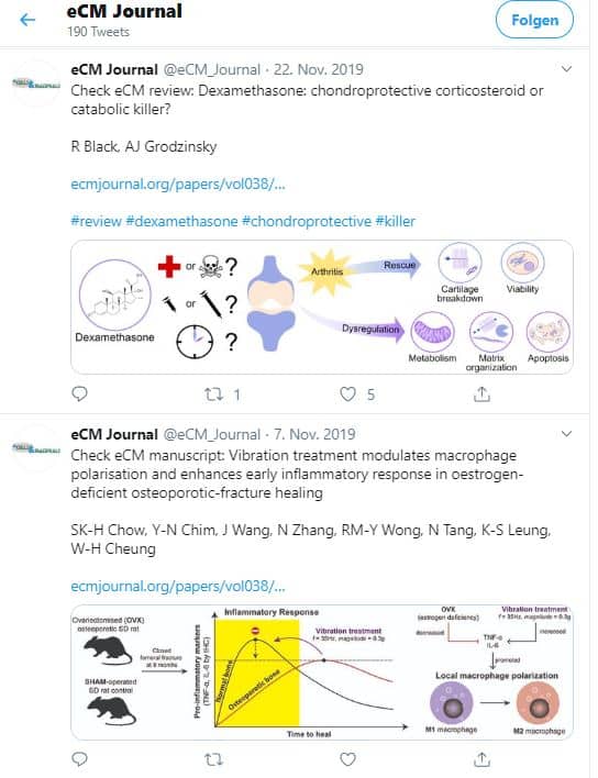 ECM journal promotes graphical abstracts on twitter