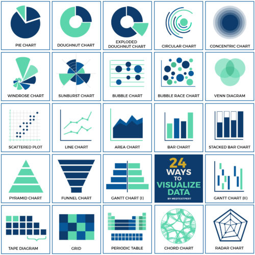 24 Charts WHITE-01 24 ways to visualize data in charts