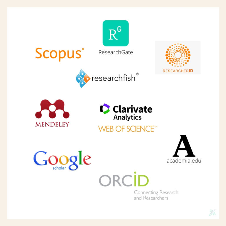 platforms to promote research